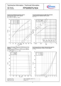 FP30R07U1E4BPSA1 Datasheet Page 8