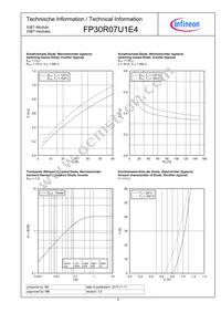 FP30R07U1E4BPSA1 Datasheet Page 9