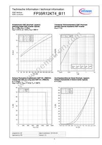 FP35R12KT4B11BOSA1 Datasheet Page 8