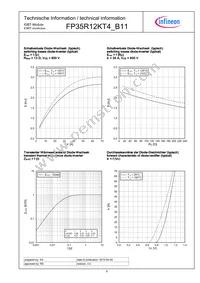 FP35R12KT4B11BOSA1 Datasheet Page 9