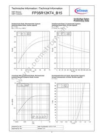 FP35R12KT4B15BOSA1 Datasheet Page 9