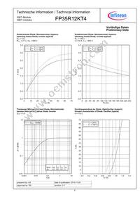 FP35R12KT4BOSA1 Datasheet Page 8