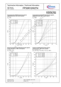 FP35R12W2T4BOMA1 Datasheet Page 7