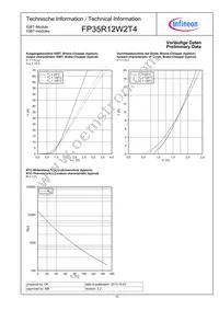 FP35R12W2T4BOMA1 Datasheet Page 10