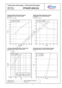 FP40R12KE3GBOSA1 Datasheet Page 9