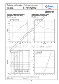 FP40R12KT3BOSA1 Datasheet Page 8