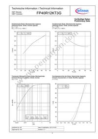 FP40R12KT3GBOSA1 Datasheet Page 8