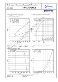 FP50R06KE3BOSA1 Datasheet Page 7