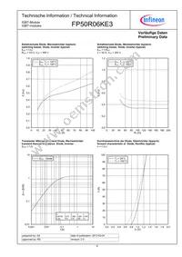 FP50R06KE3BOSA1 Datasheet Page 8