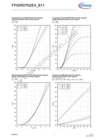 FP50R07N2E4B11BOSA1 Datasheet Page 7