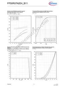 FP50R07N2E4B11BOSA1 Datasheet Page 8