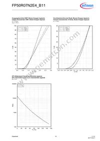 FP50R07N2E4B11BOSA1 Datasheet Page 10