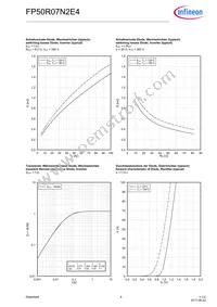 FP50R07N2E4BOSA1 Datasheet Page 9