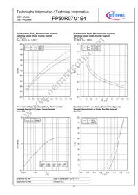 FP50R07U1E4BPSA1 Datasheet Page 9