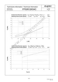 FP50R12KS4CBOSA1 Datasheet Page 7