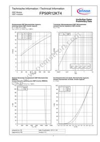 FP50R12KT4BOSA1 Datasheet Page 7