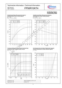 FP50R12KT4BOSA1 Datasheet Page 8