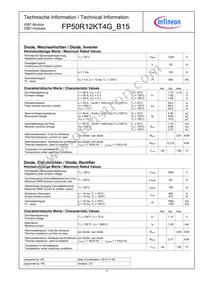 FP50R12KT4GB15BOSA1 Datasheet Page 3