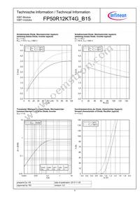 FP50R12KT4GB15BOSA1 Datasheet Page 9