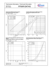 FP50R12KT4GBOSA1 Datasheet Page 8