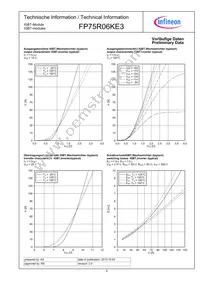 FP75R06KE3BOSA1 Datasheet Page 6