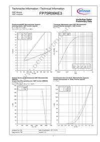 FP75R06KE3BOSA1 Datasheet Page 7