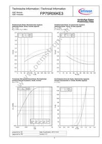 FP75R06KE3BOSA1 Datasheet Page 8