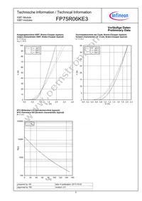 FP75R06KE3BOSA1 Datasheet Page 9