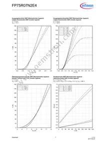 FP75R07N2E4BOSA1 Datasheet Page 7