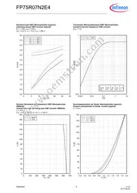 FP75R07N2E4BOSA1 Datasheet Page 8