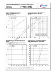 FP75R12KT3BOSA1 Datasheet Page 7