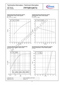 FP75R12KT3BOSA1 Datasheet Page 8