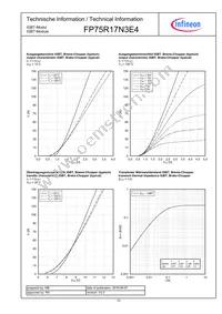 FP75R17N3E4BPSA1 Datasheet Page 10