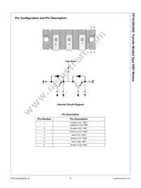 FP7G100US60 Datasheet Page 2