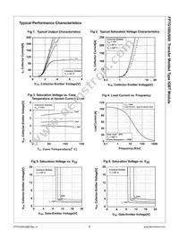 FP7G100US60 Datasheet Page 5