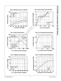 FP7G100US60 Datasheet Page 7