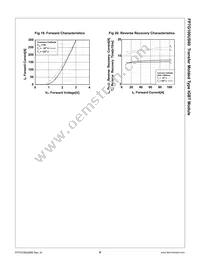 FP7G100US60 Datasheet Page 8