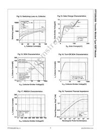 FP7G50US60 Datasheet Page 7