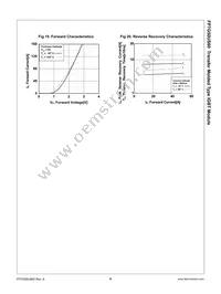 FP7G50US60 Datasheet Page 8