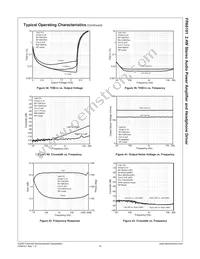 FPA6101MTCX Datasheet Page 16