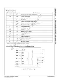 FPAB30BH60B Datasheet Page 4