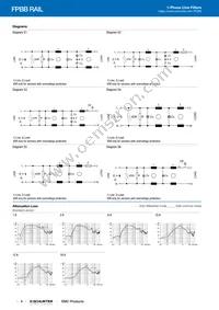 FPBB-W3TI-1090.VD Datasheet Page 4