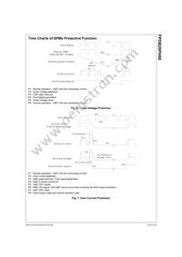 FPDB20PH60 Datasheet Page 7