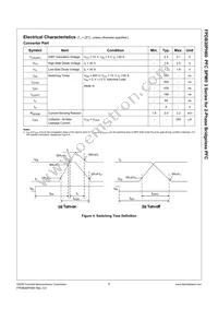 FPDB30PH60 Datasheet Page 6