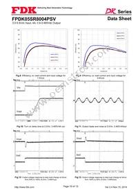 FPDK05SR8004PSV Datasheet Page 10