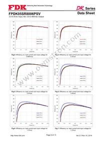 FPDK05SR8006PSV Datasheet Page 9