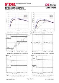 FPDK05SR8006PSV Datasheet Page 10