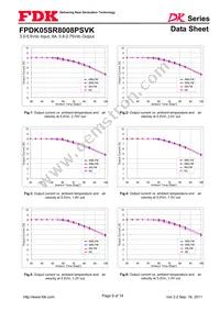 FPDK05SR8008PSVK Datasheet Page 9