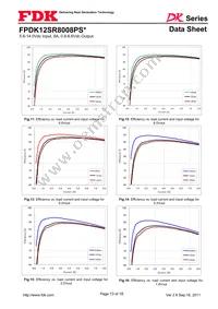 FPDK12SR8008PSV Datasheet Page 13