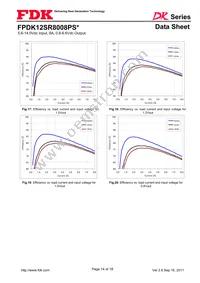 FPDK12SR8008PSV Datasheet Page 14